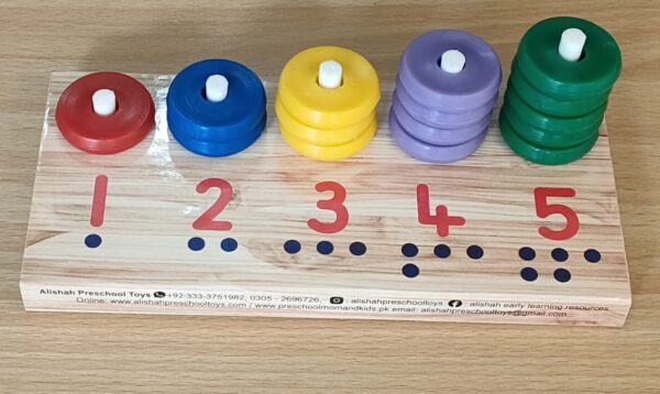 stack sort and count activity